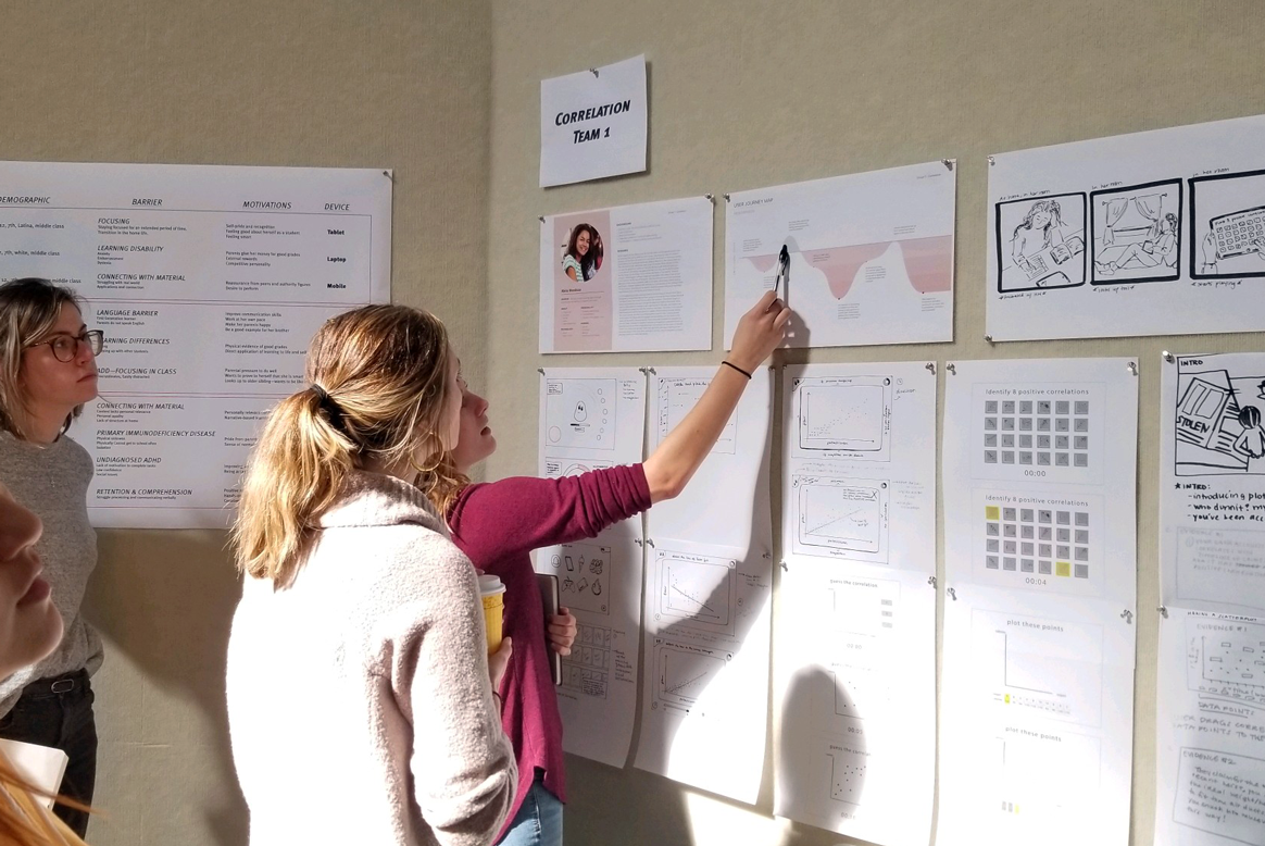 First Critique with SAS