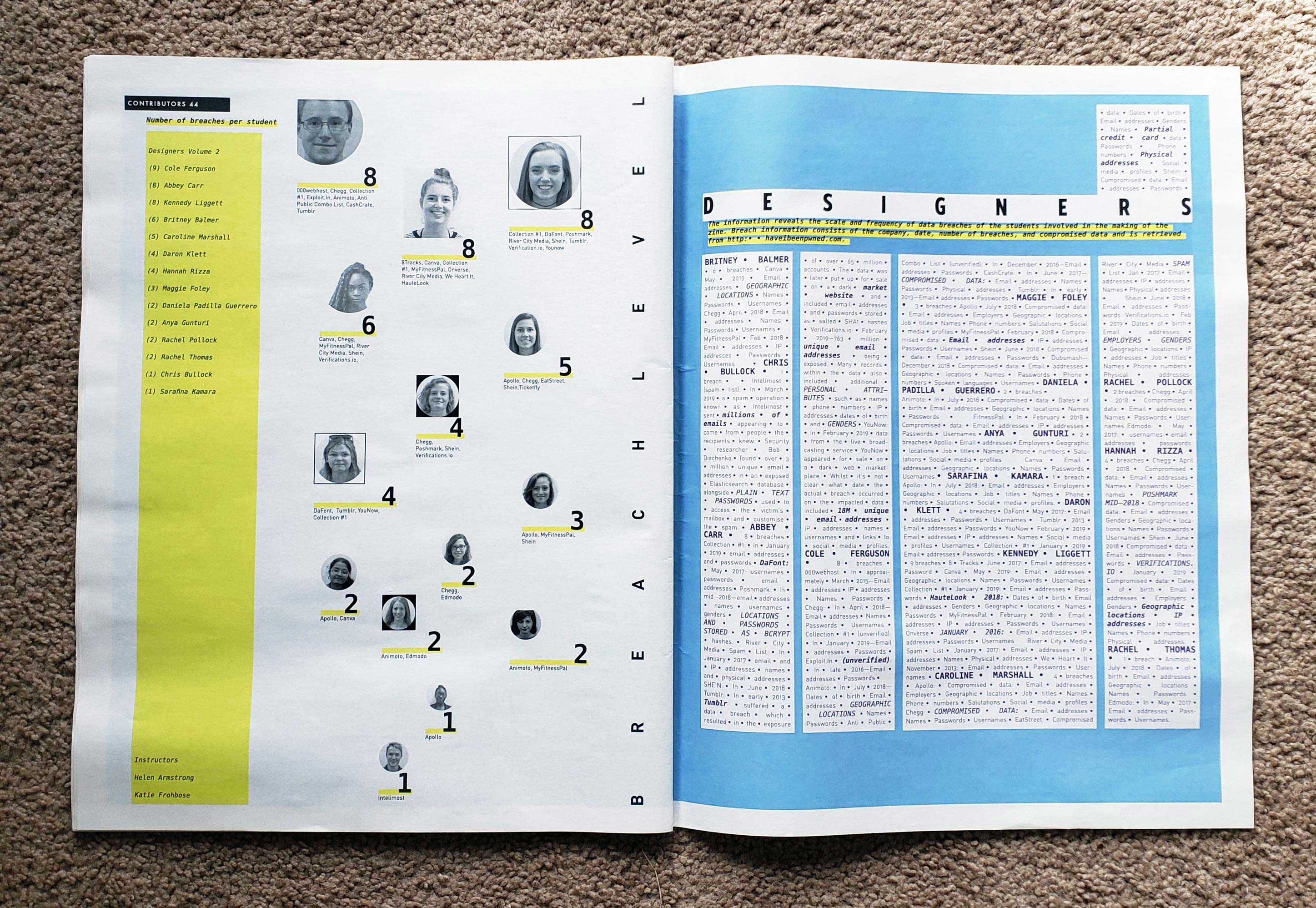 Terms & Conditions Collective Zine