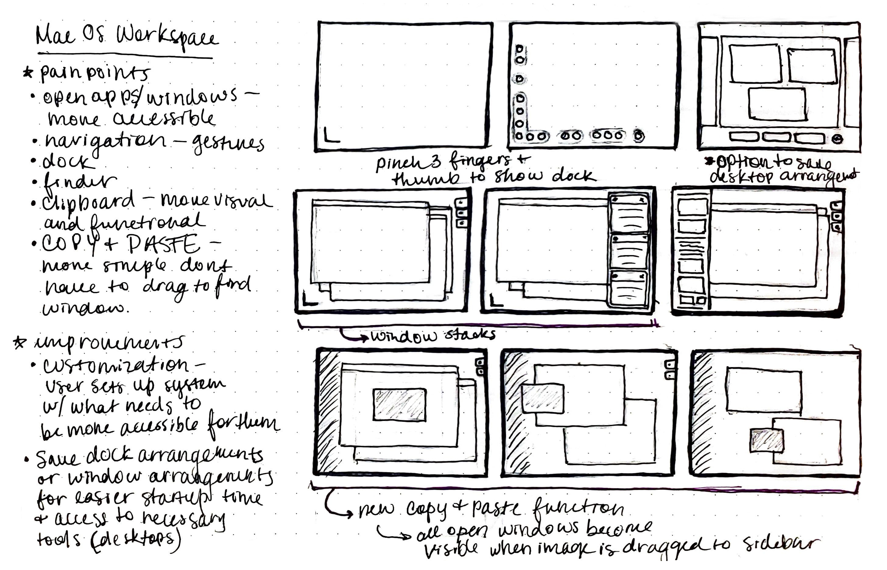 Lo-Fi Wireframes